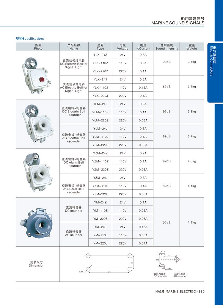 haiji catalog part a 140